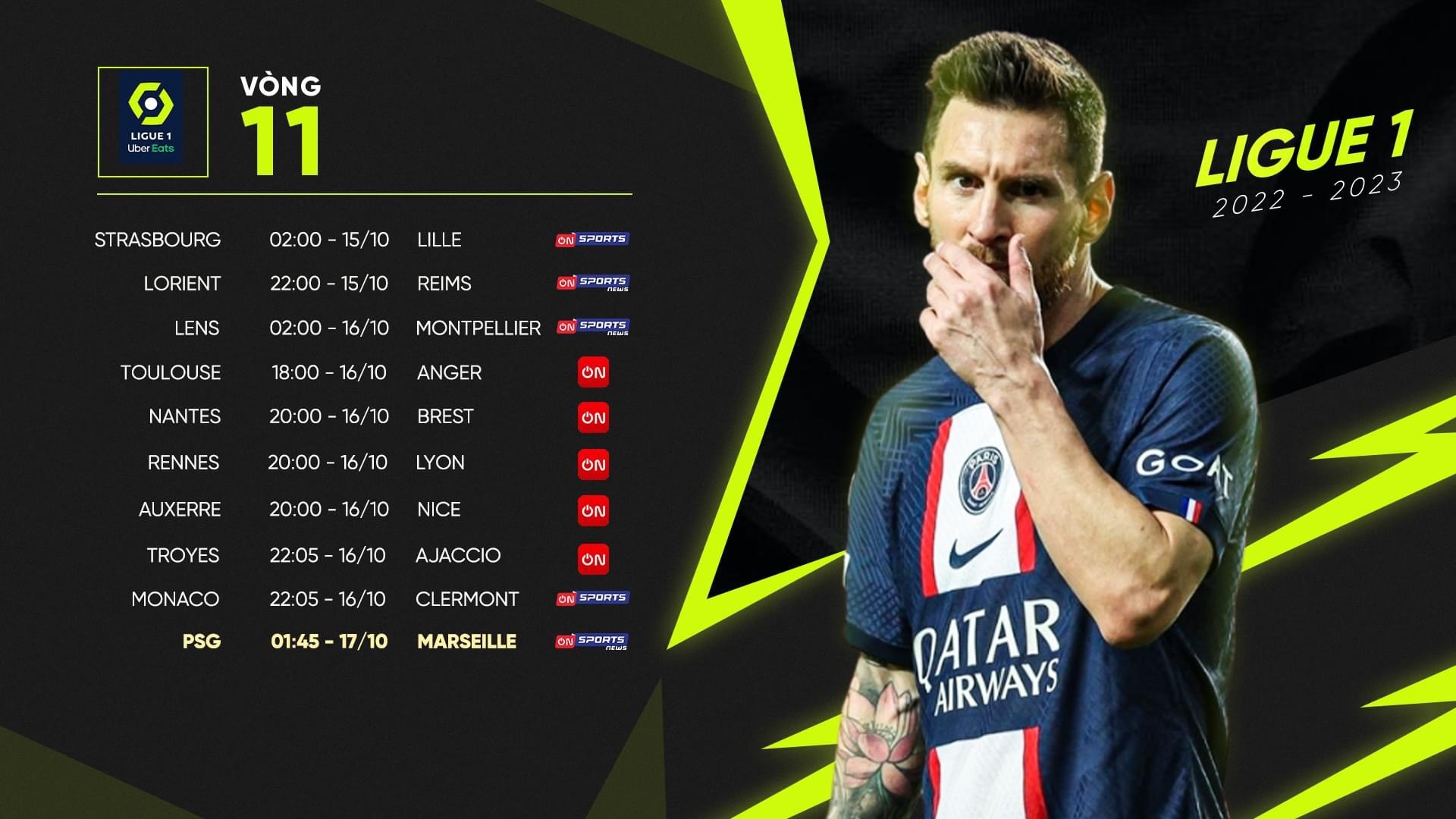 Lịch thi đấu vòng 11 Ligue 1: PSG vs Marseille