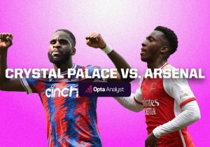 Kết quả, lịch thi đấu bóng đá 21.8: Crystal Palace vs Arsenal