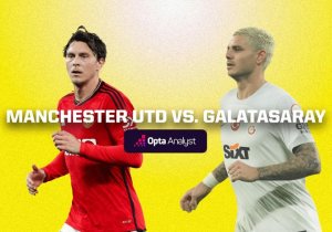 Lịch thi đấu bóng đá 3.10: Man United vs Galatasaray